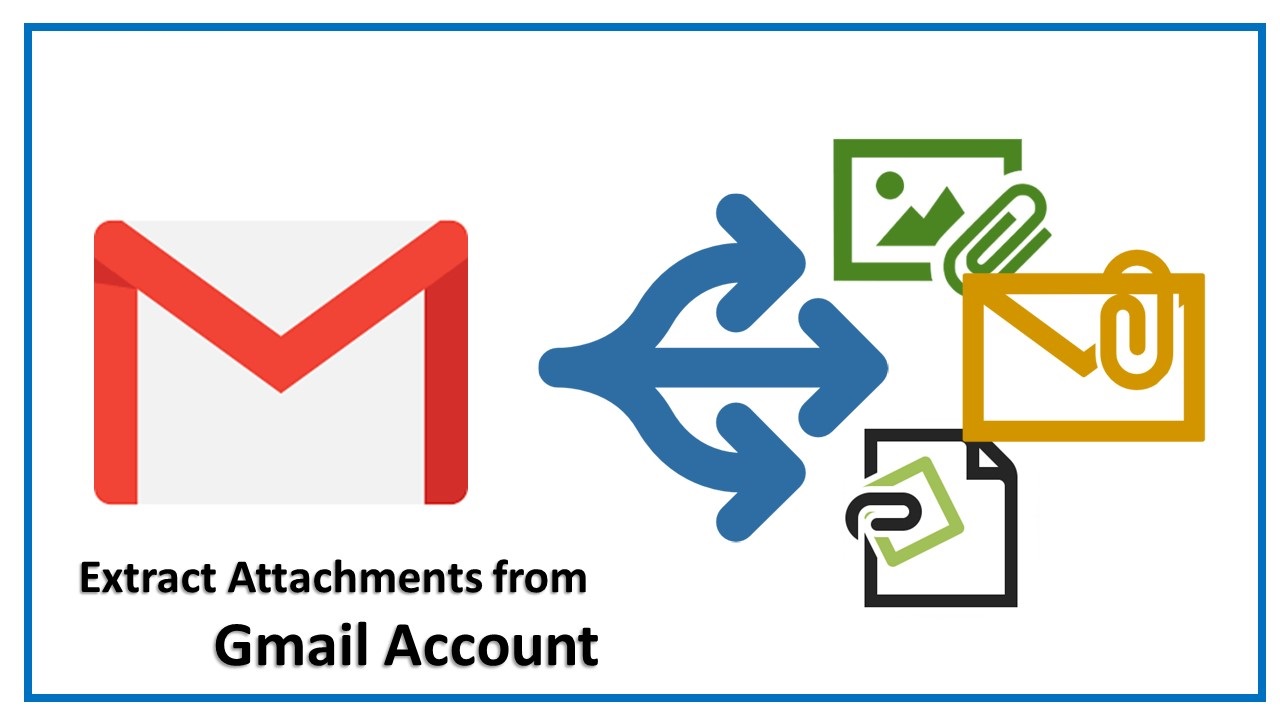 download all attachments from gmail archive